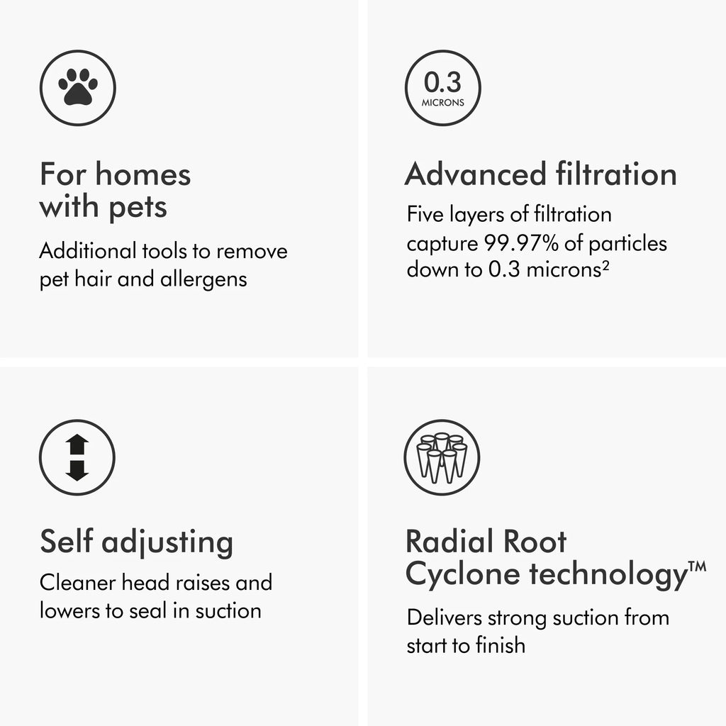 Dyson Ball Animal Total Clean Upright Vacuum | Iron/Blue | New