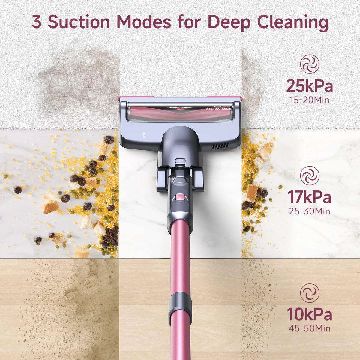 Lubluelu Free-Standing Vacuum Cleaner 25KPa,Powerful Lightweight Cordless 6 in 1 Stick Vacuum Cleaner for Carpet Floor Pet Hair Home