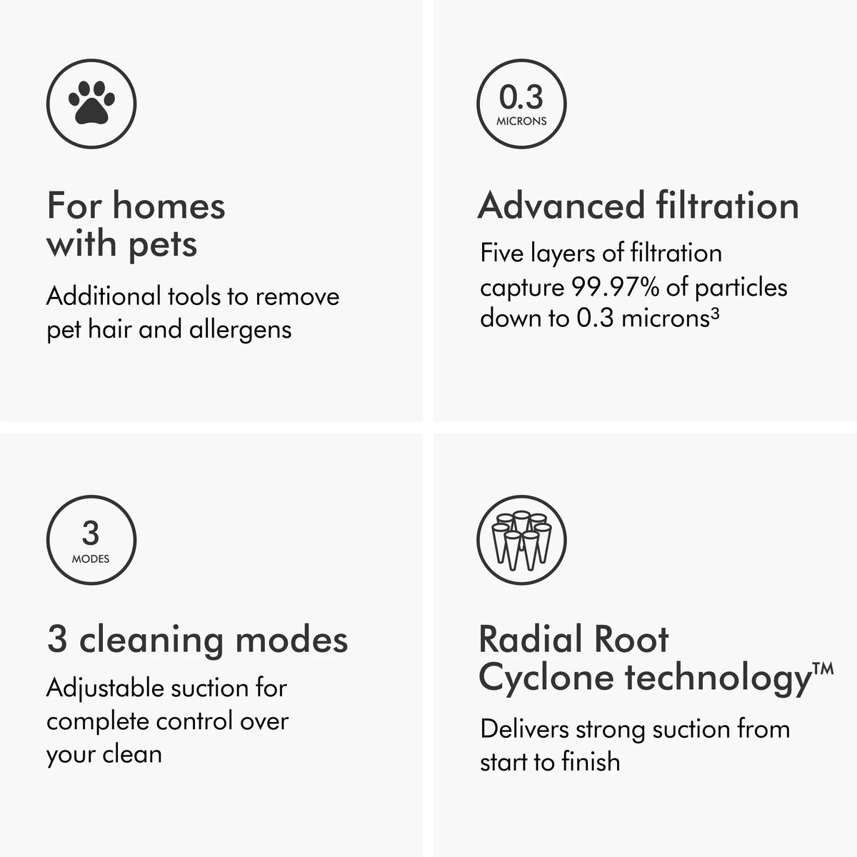 Dyson Ball Animal 3 Extra Upright Vacuum | Copper | New