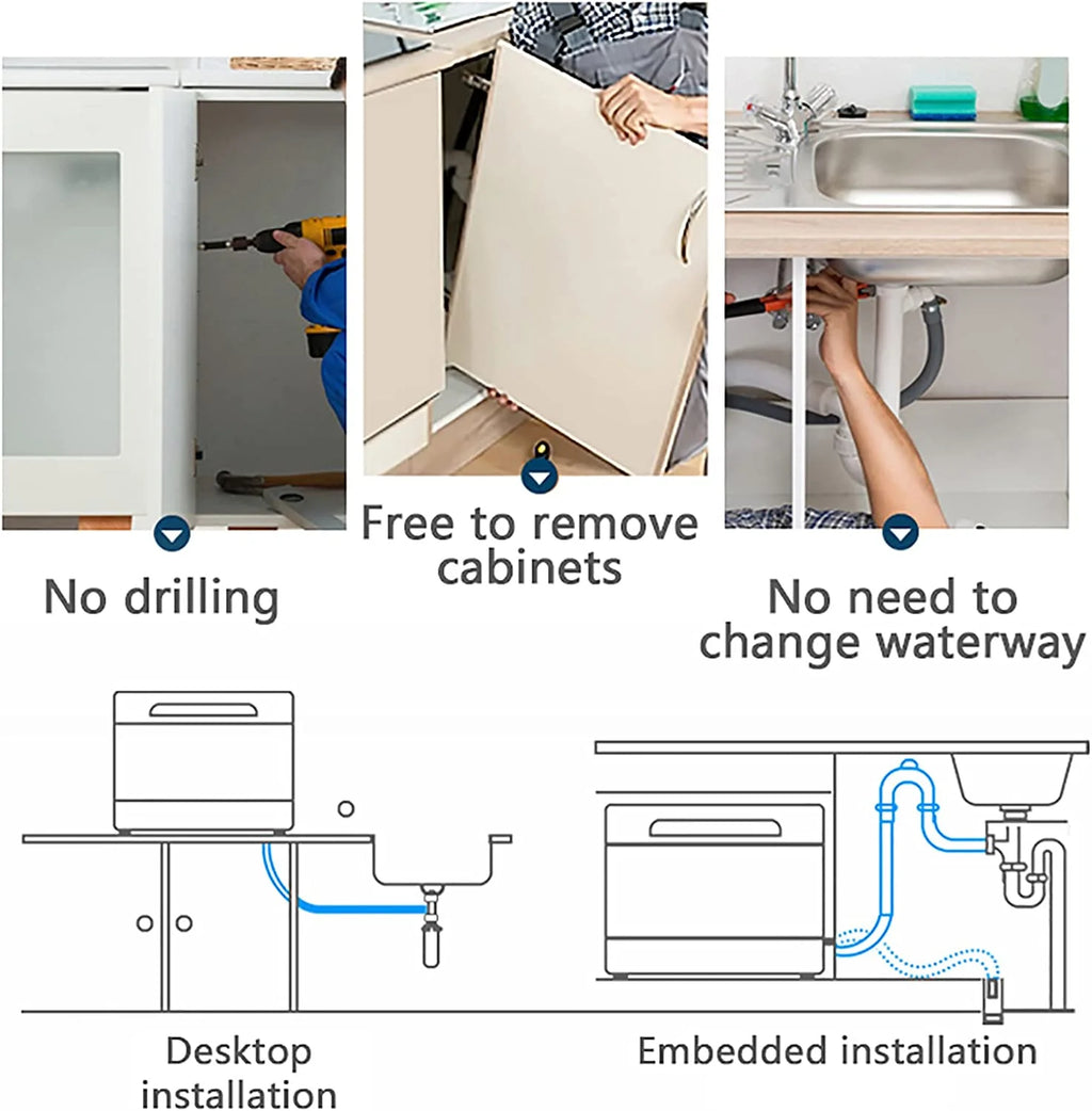 Miumaeov Compact Countertop Dishwasher with Washing 4 Programs, Air-dry Dishes, Portable 5L Countertop Dishwasher, Deep Cleaning for Aparments, Dorms and RVs (White)