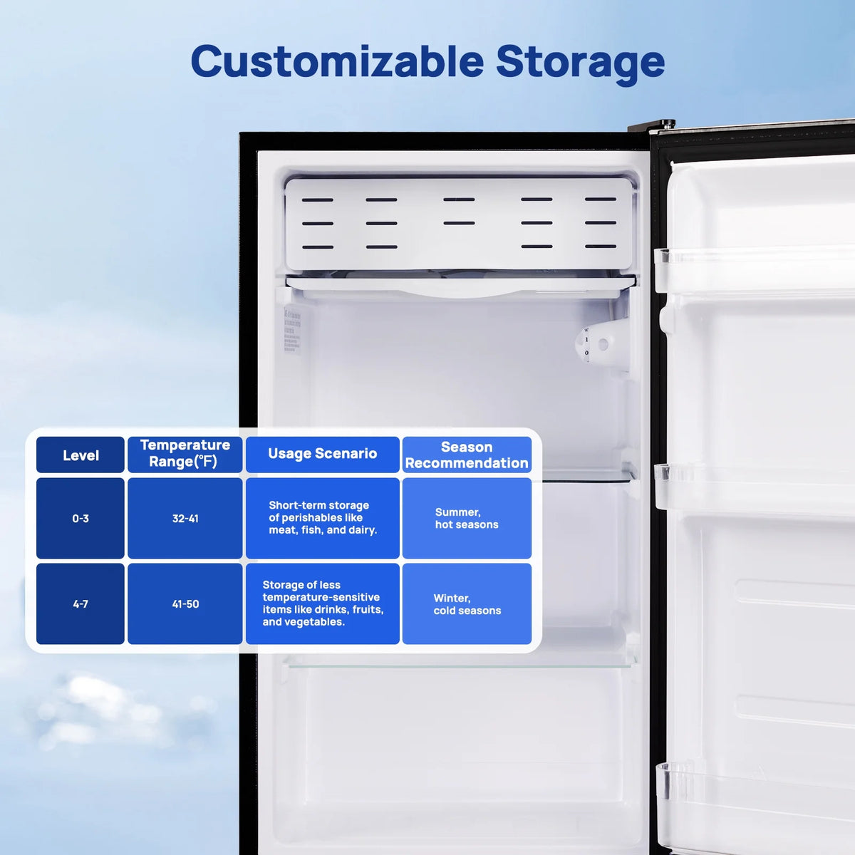 Smad 3.2 Cu ft Compact Refrigerator 115V Quiet Fridge Fresh Food Energy Saving Home Office Bedroom