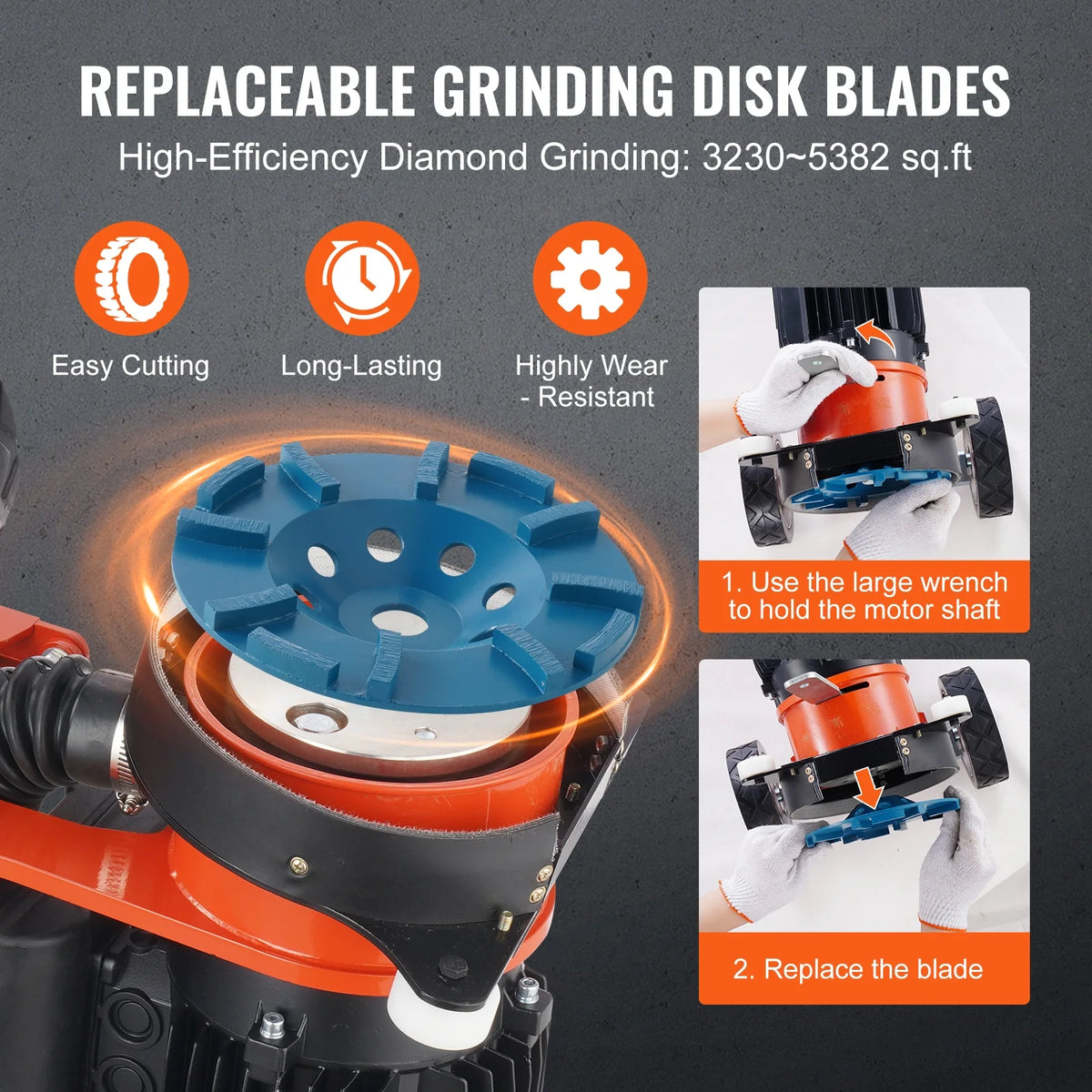 SKYSHALO Electric Floor Grinder 7" for Walking, 1.7HP Polisher for Concrete Floors, 1300W, 1720RPM Brushless Motor, Efficient Grinding Machine for Granite/Marble/Stones