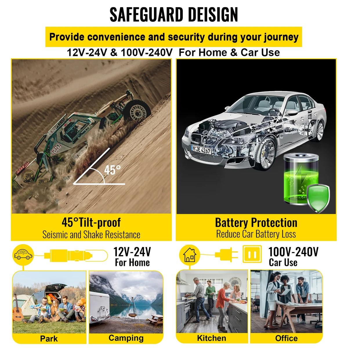 VEVOR Car Refrigerator 48Qt, Dual Zone Car Fridge Freezer12/24V DC & 110-240V AC Electric Compressor Cooler for Truck Vehicle RV
