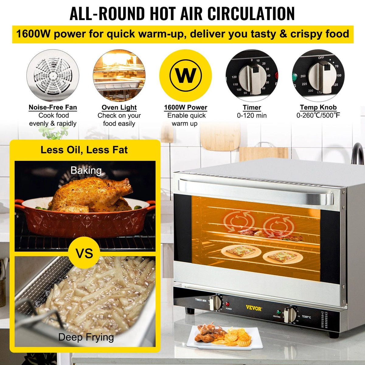Commercial Convection Oven 47L/43Qt, Half-Size Electric Countertop Baking Oven, 1600W 4-Tier Toaster w/ Front Glass Door, Wire Racks, Tray, Bread Clip & Gloves, 120V ETL Listed
