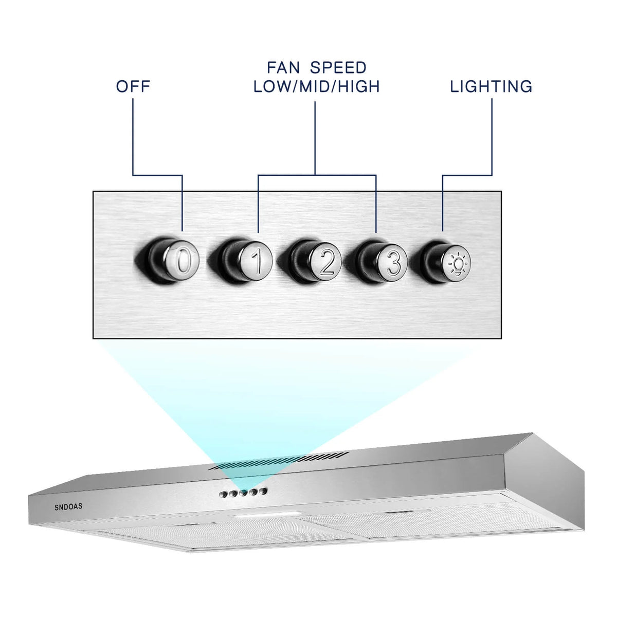 Joeaonz 30-Inch Stainless Steel Ductless Under Cabinet Range Hood with LED Lights, 230 CFM, 120V, 60Hz
