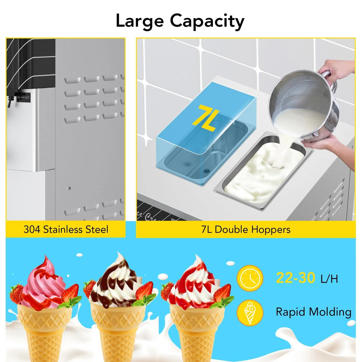 Entcook 3 Flavors Commercial Ice Cream Maker, 5.8-8 Gal/H Countertop Soft Serve Ice Cream Yogurt Machine with LCD Display