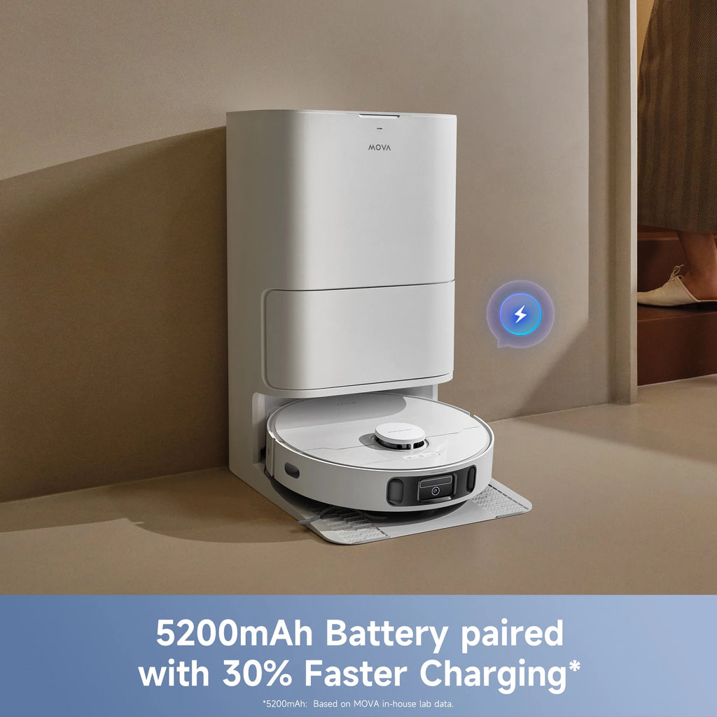 Mova E40 Ultra Robot Vacuum and Mop with Cleaning Solution, 19,000Pa Suction, Extenable & Liftable Mop, All-in-One Station, Auto-Empty, Auto Washing & Hot Air Drying, 360��Obstacle Avoidance