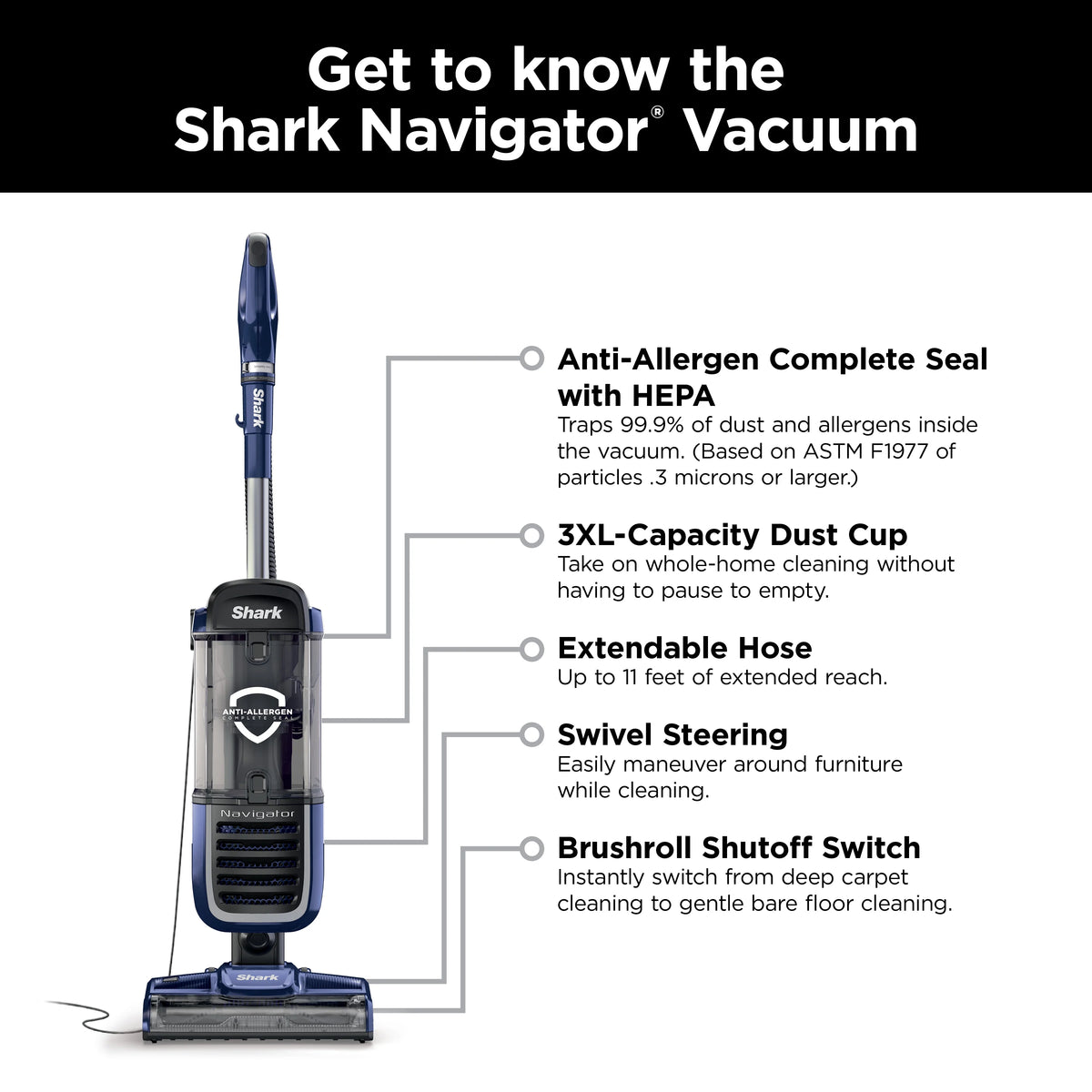 Shark Navigator? Swivel Pro Complete Upright Vacuum, NV151