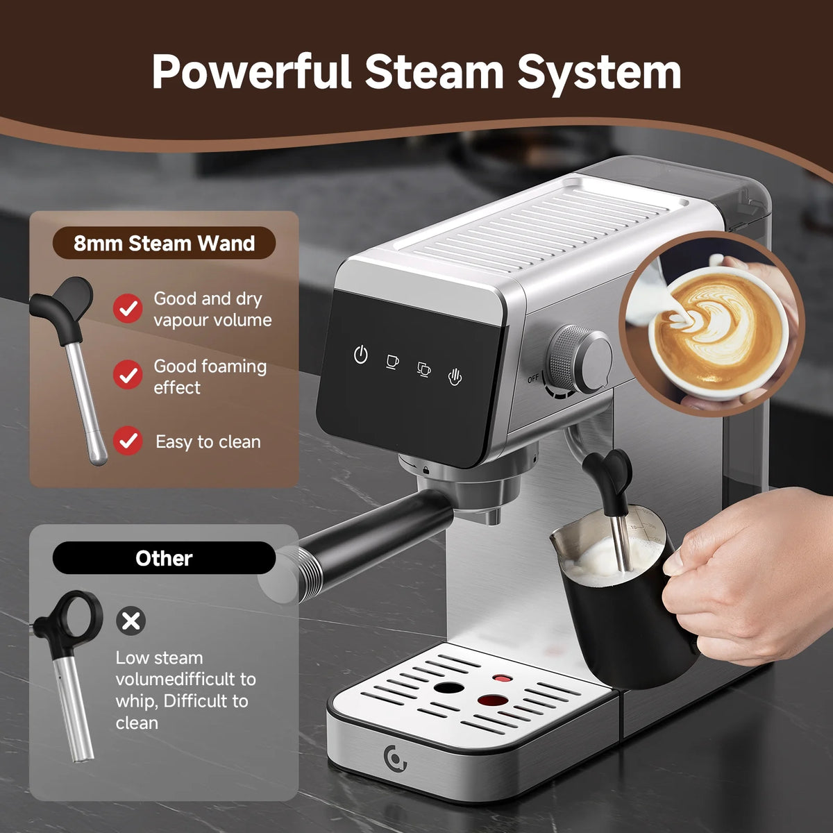 Sunmaki Espresso Machine 20 Bar Stainless Steel Coffee Machines with LED Touch Screen Powerful Steam Wand, Removable Water Tank, for Cappuccino, Latte