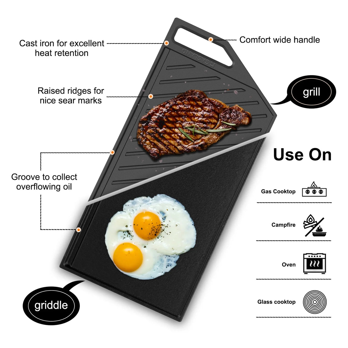 Gasland Chef  30" 5 Burners 30" Gas Cooktop, Stovetop, NG/LPG,Stainless Steel, Auto Ignition