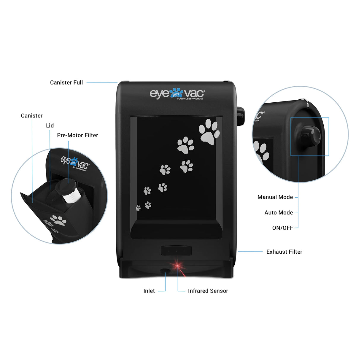 EyeVac Pet EVPET-PB 6.5 Qt Stationary Touchless Vacuum, Black w/ Paw Prints
