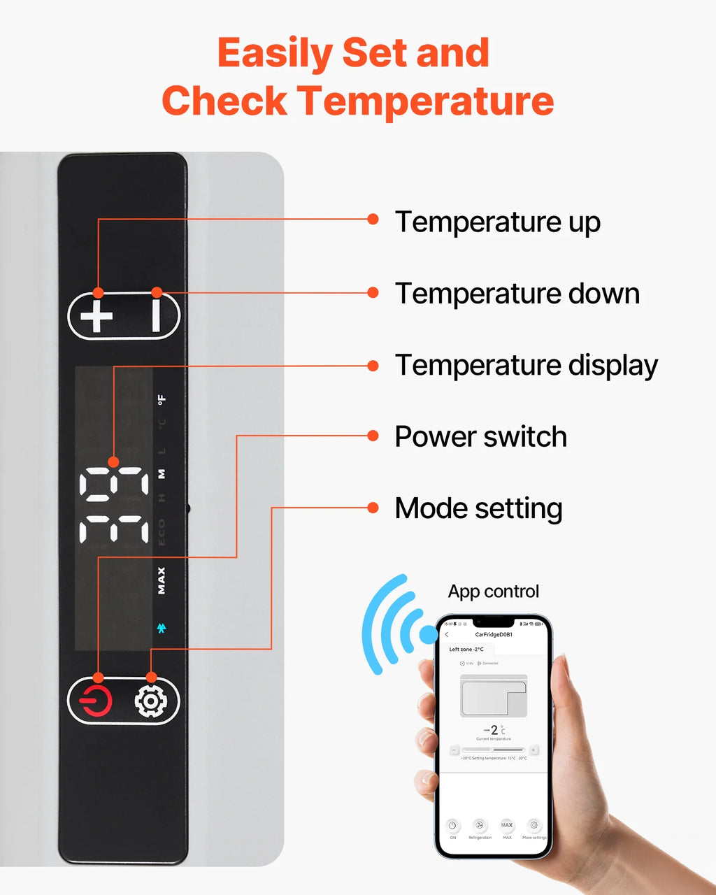 VEVOR Portable Car Refrigerator 53 Qt, 12V Portable Freezer with Single Zone, 12/24V DC & 110-240V AC Electric Cooler with -4℉-68℉Cooling Range, for Car Truck Vehicle RV Boat Outdoor & Home use