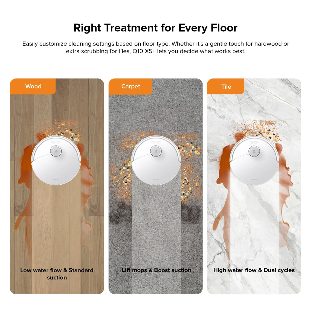 (Upgraded from Q5 Pro)Roborock Q10 X5 Robot Vacuum and Mop, Self-Emptying, Hands-Free Cleaning for up to 7 Weeks, 10,000Pa Suction, Obstacle Avoidance, LiDAR Navigation, No-Go Zones