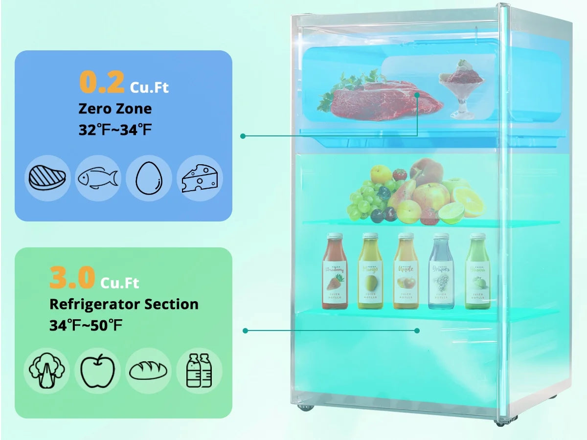 Smeta 3.2 Cu ft Compact Refrigerator 115V Quiet Fridge Fresh Food Energy Saving Home Office Bedroom