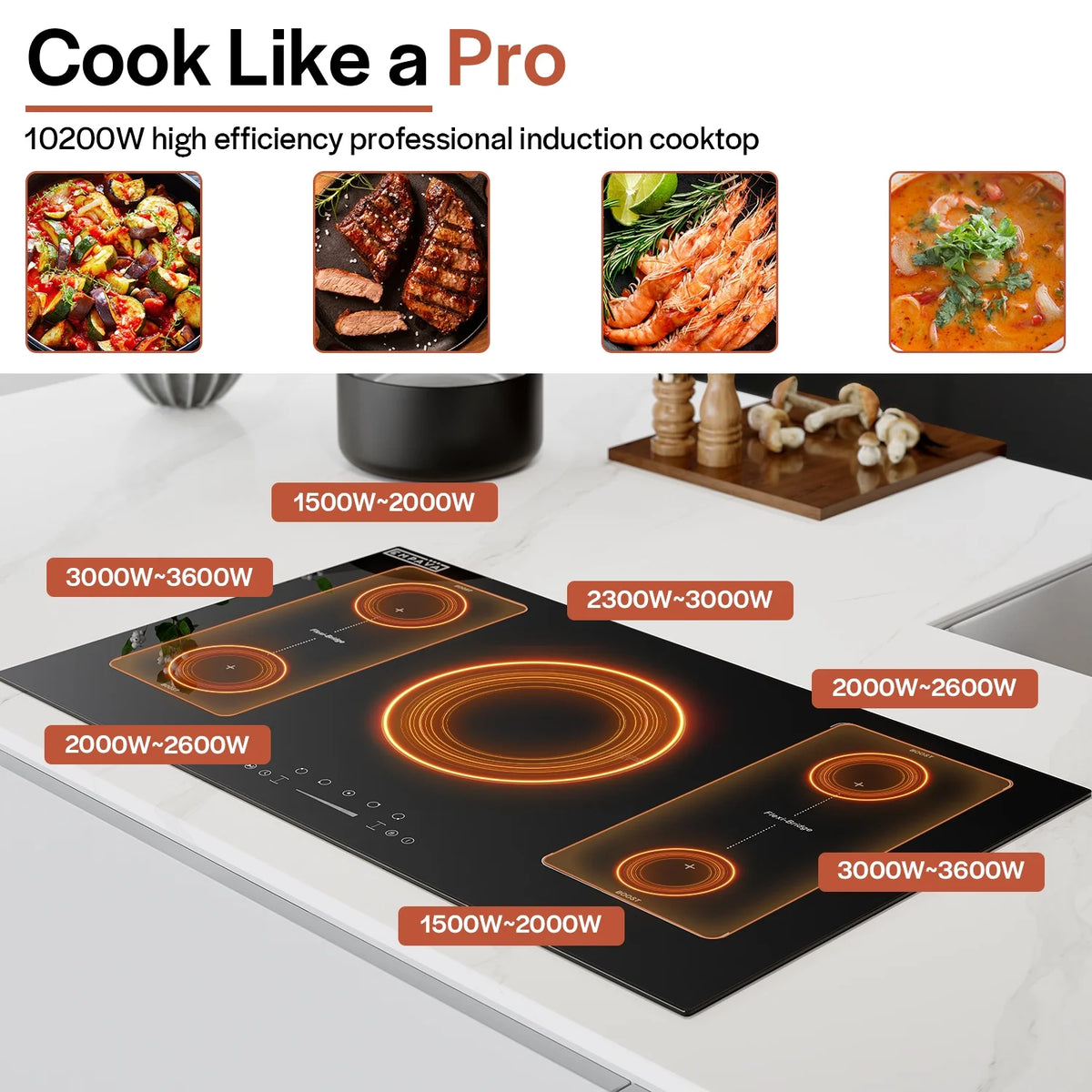 Built-In 36-in 5 Elements Black Induction Cooktop Including Bridge Element