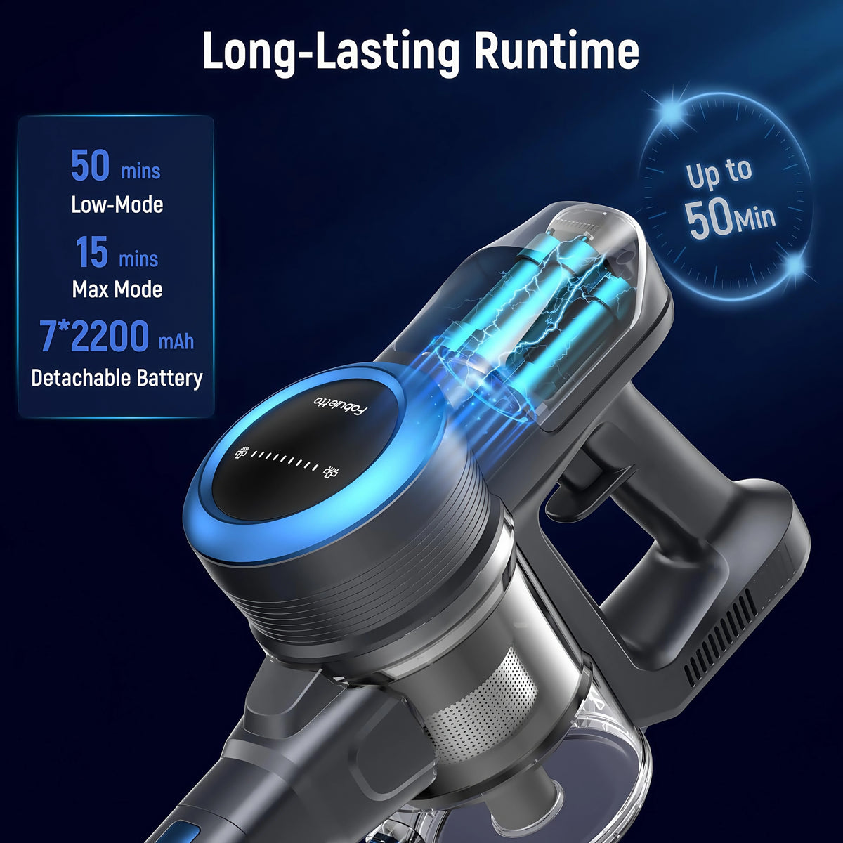 Lazyswan Cordless Vacuum Cleaner 35KPA 400W Stick Vacuum 50min 2200mAh for Home Pet Hair Car Carpet Hardwood Floor