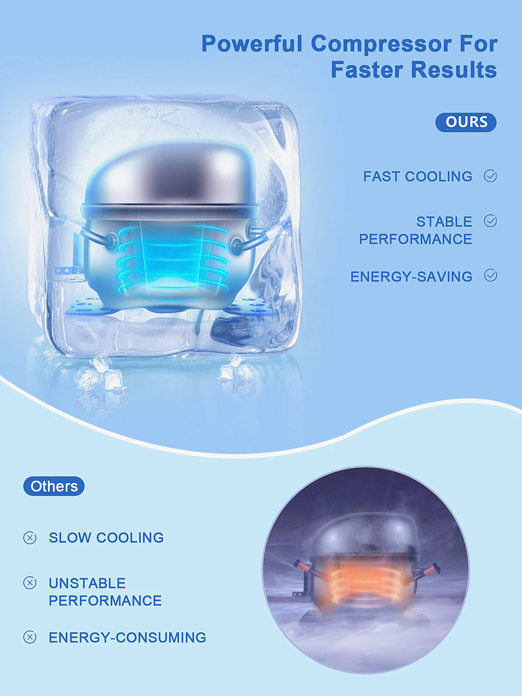 Ice Maker Countertop 2 Ice Sizes, 30 lbs Bullet Ice in 24H, Self-Clean, 9 Cubes in 5 Mins, FOHERE