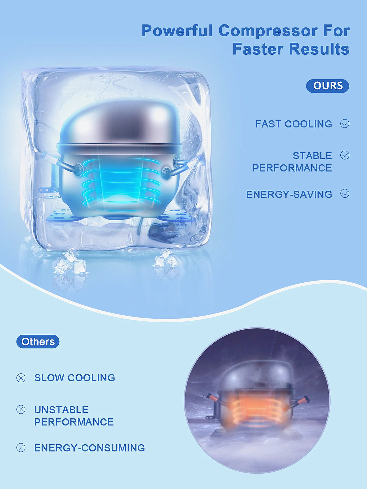 Ice Maker Countertop 2 Ice Sizes, 30 lbs Bullet Ice in 24H, Self-Clean, 9 Cubes in 5 Mins, FOHERE