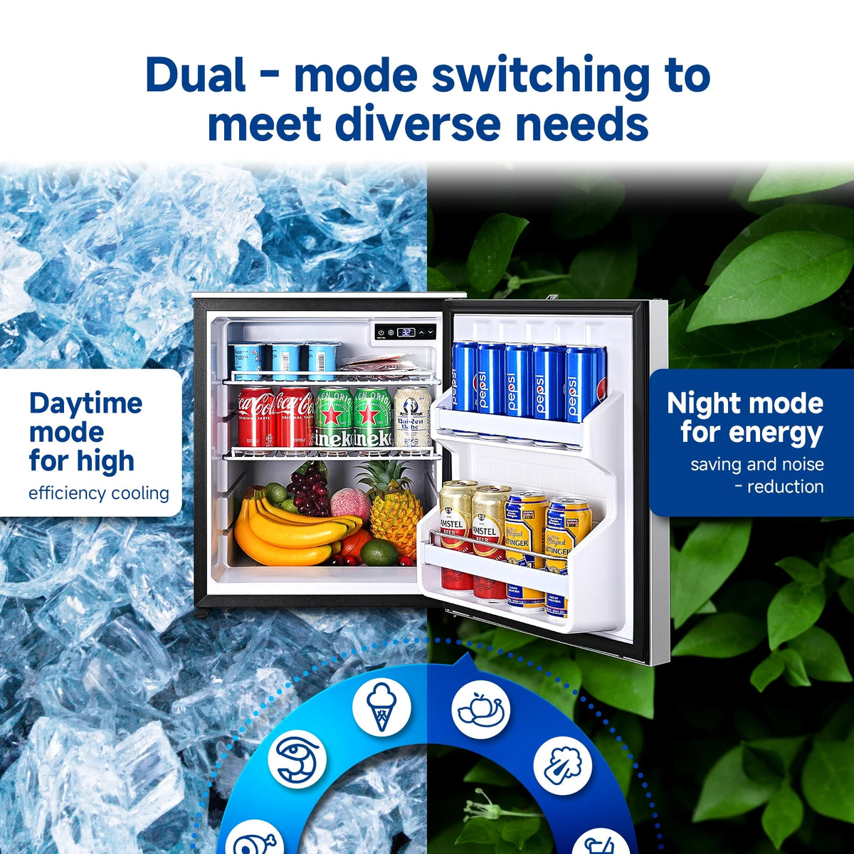 Sunmaki 12v Fridge RV Refrigerator, 116.2Qt(110L) Portable Car Refrigerator Dual Zone Cooling & Freezing, for Bedroom, Truck, Office, Outdoor, Black