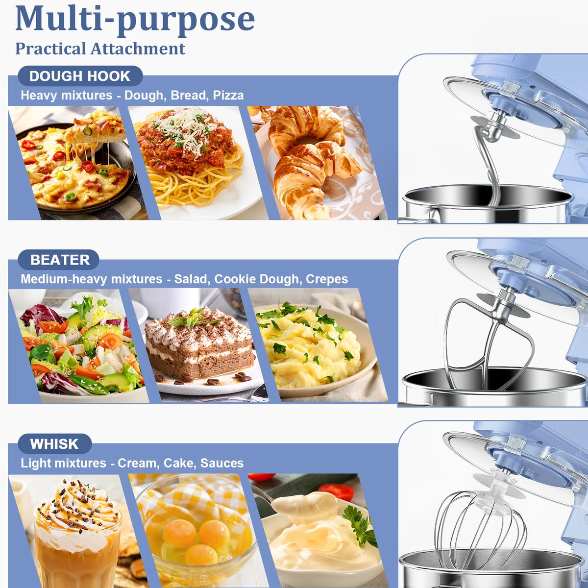 LINKChef Stand Mixer, 5.3QT 800W 6+P Speeds with Whisk, Dough Hook and Beater (White)