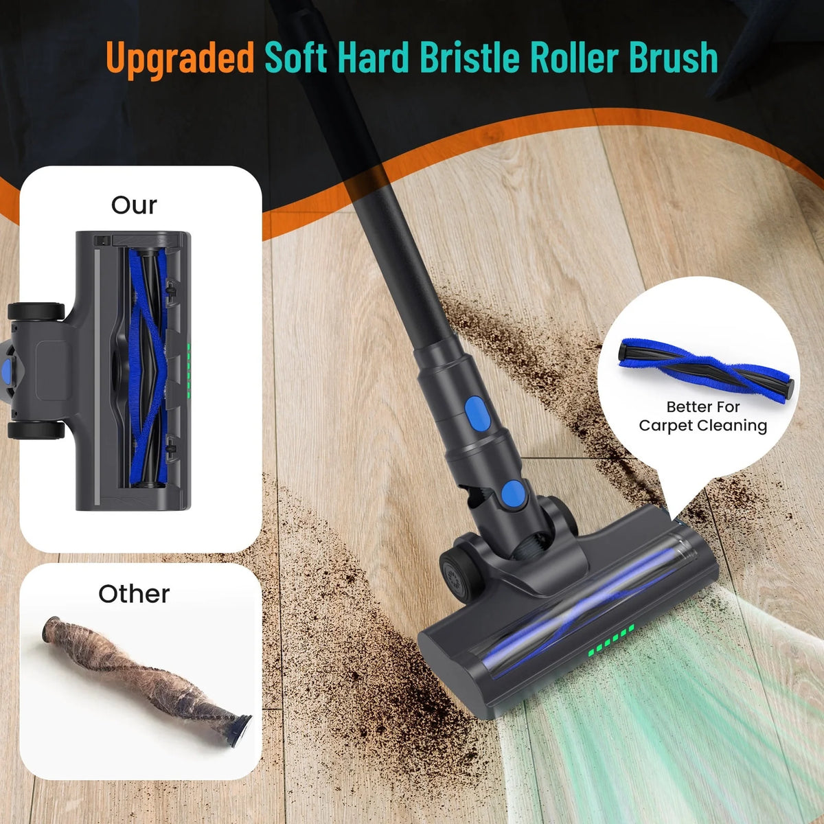 Cordless Vacuum Cleaner, 23kPa, Lightweight Stick Vacuum for Hard Floor, Carpet, Pet Hair, 55 Mins Runtime, Blue