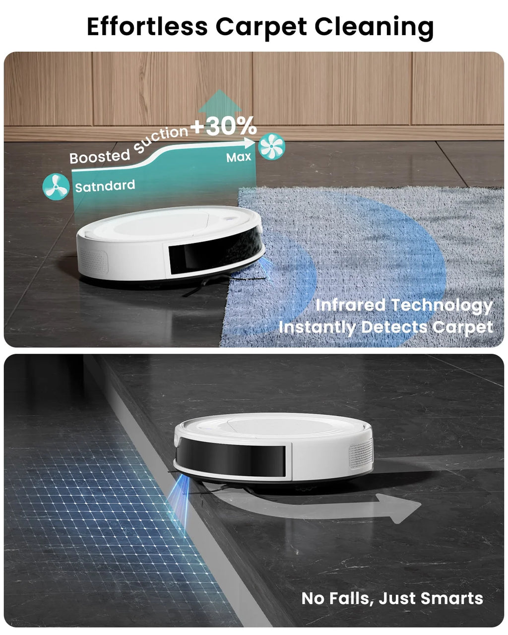 Lefant Robot Vacuum Cleaner with 4500Pa Suction, PSD Obstacle Avoidance, APP/Remote/Voice Control,Ideal for Pet hair, M310