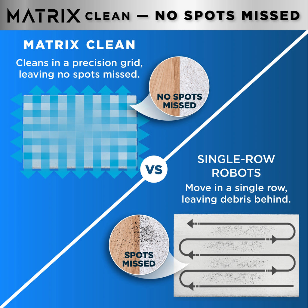 Shark Matrix Robot Vacuum, Auto Empty, 30 Day Capacity Base, Carpets & Hard Floors, Precision Home Mapping, Perfect for Pet Hair, Wi-Fi, RV2300S
