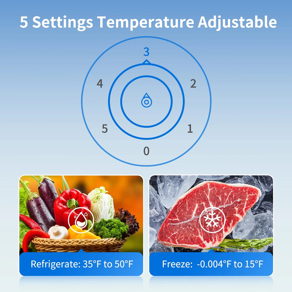 BANGSON 4.0 Cu.ft Small Refrigerator with Freezer,2 Door, Small Fridge with Freezer with Bottom Freezer,Silver