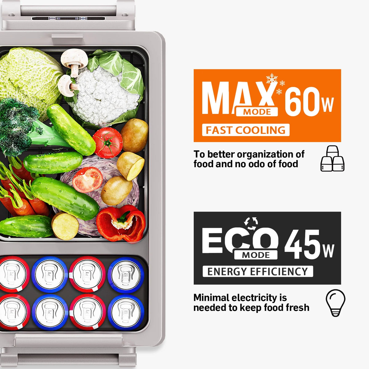 EUHOMY 12 Volt 46QT Car Refrigerator with Bluetooth APP Control, 12/24V DC & 110V AC, Portable Freezer Fridge Cooler for Car, RV, Camping, Home Use