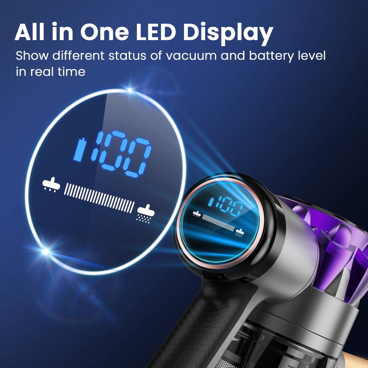 Cordless Vacuum Cleaner, 350W 35Kpa Powerful Stick Vacuum, with LED Display Free-Standing Vacuum Cleaners for Home Pet Hair Carpet Hard Floor S3 (Purple)