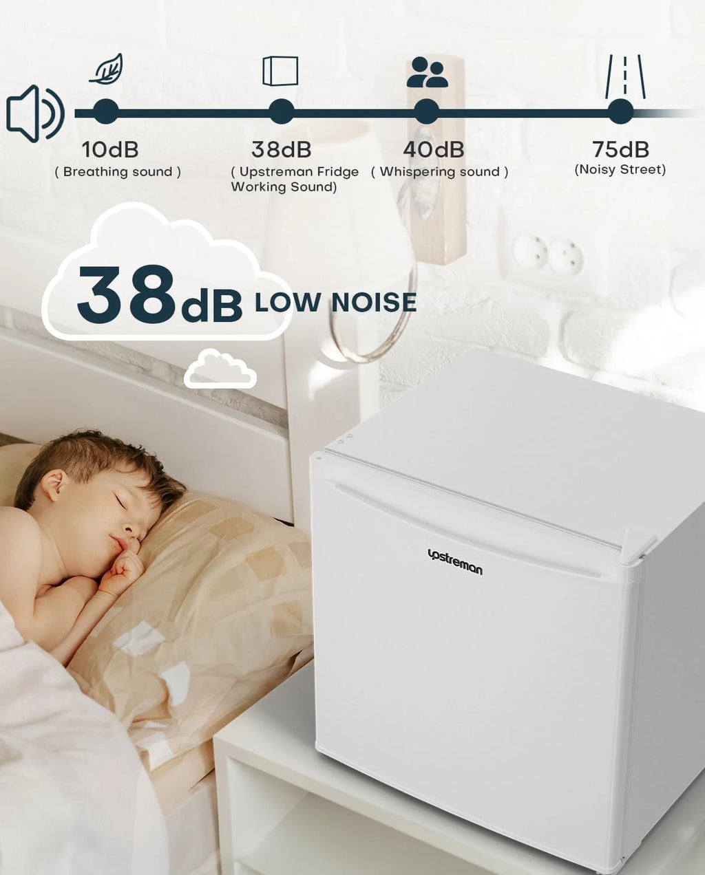 Upstreman 1.7 Cu.ft Mini Fridge with Freezer, Dorm Essentials, Adjustable Thermostat, Energy Saving, Low Noise, Single Door Compact Refrigerator for Dorm, Office, Bedroom, Red-FR17