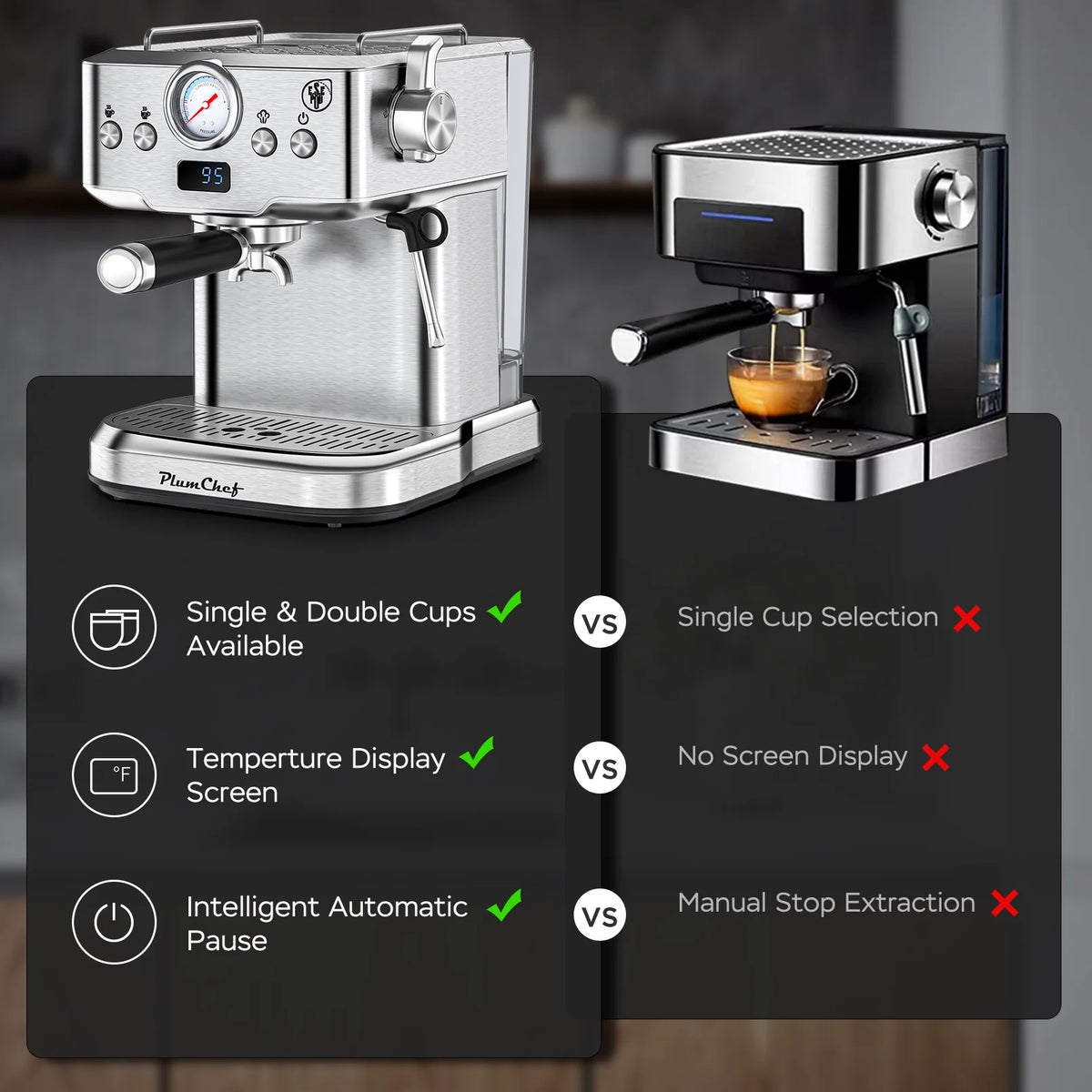 Plum Chef Espresso Machine 20 Bar Coffee Makers, Cappuccino Machine with E.S.E Pod & Pressure Gauge for Home, 1.8L Water Tank, Stainless steel, Silver
