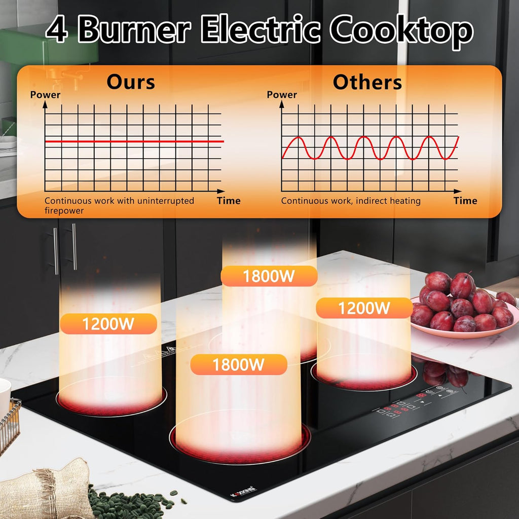 4 Burner Electric Cooktop, 24 Inch Electric Stove Top, Built-in Electric Cooktop with Sensor Touch Control, Timer & Child Lock Included, 9 Power Levels, 6000W, 220-240V Hard Wired (No Plug)
