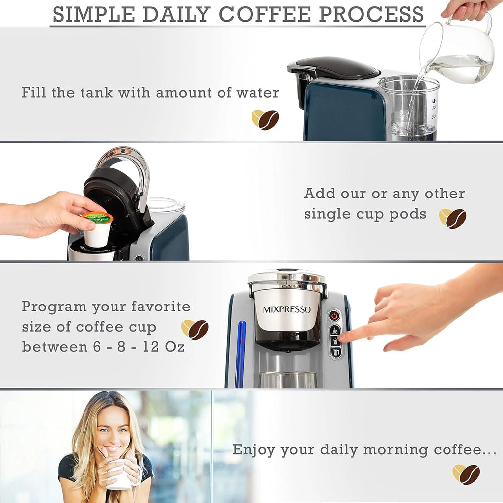 Mixpresso Single Cup Coffee Maker Compatible With 1.0 & 2.0 Single Cup Pods, Removable 45oz Water Tank, Quick Brewing with Auto Shut-Off, One Touch Function (Red/Black)