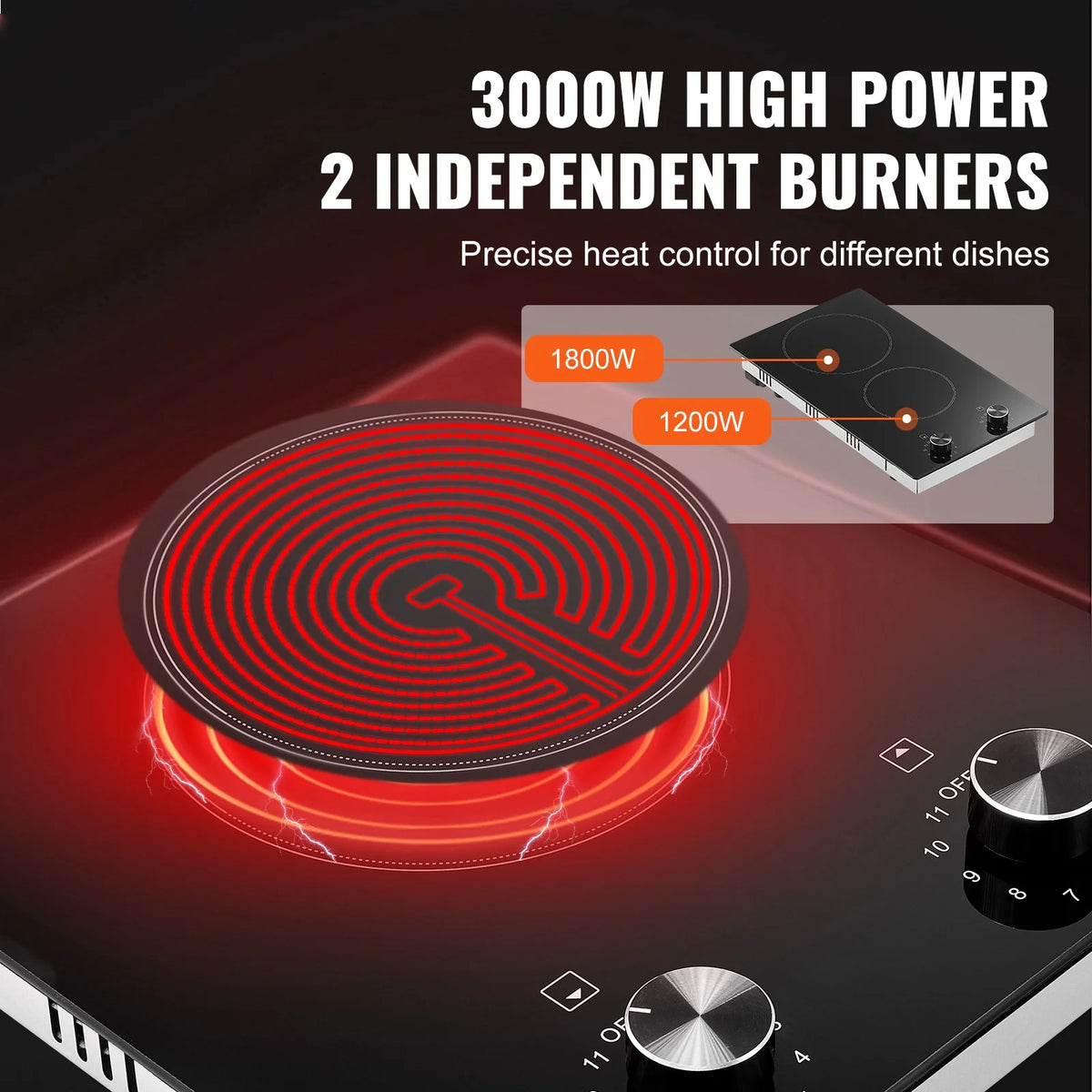 KFFKFF Built-in 2 Burner Electric Cooktop, 12" Electric Range, 3000W Electric Stove Top with Smooth Ceramic Surface, Rotary Dial, 11 Temperature Settings, 220-240V, Direct Wiring Required