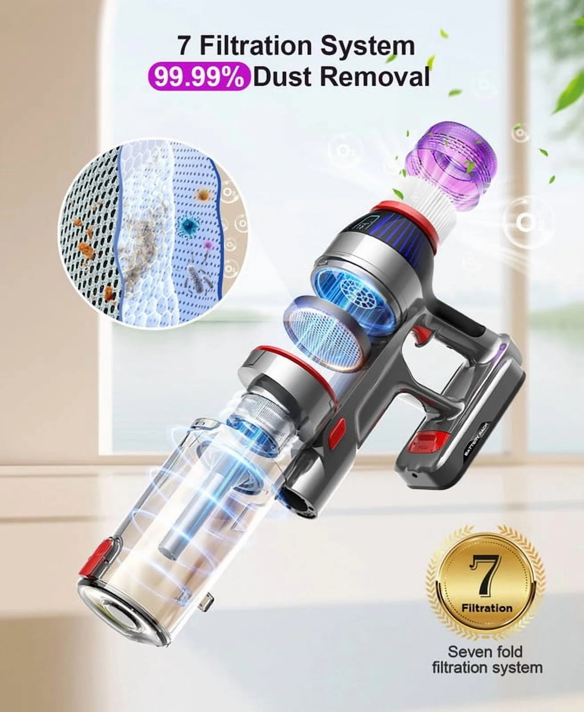 Hosaud Cordless Vacuum Cleaner - 45000pa 550W 55mins 2600mAh Lightweight Stick Vacuum Cleaners for Home Pet Hair Carpet Floor Purple
