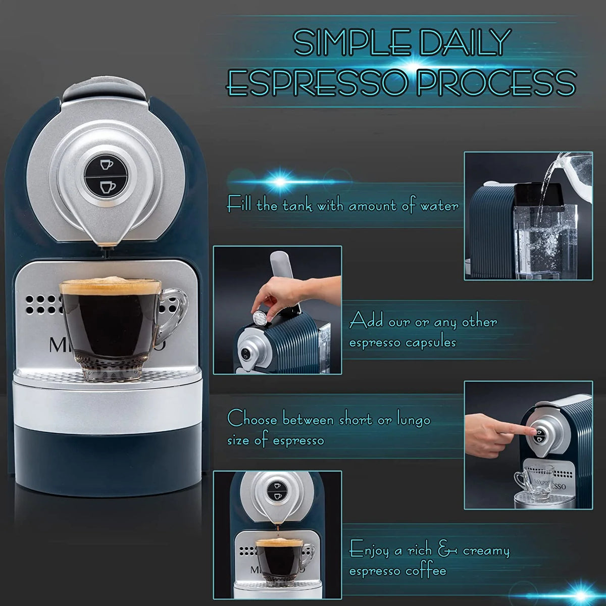 Mixpresso Espresso Machine for Nespresso Compatible Capsule, Single Serve Coffee Maker Programmable for Espresso Pods, Premium Italian 19 Bar High Pressure Pump 27oz 1400w Black Coffee Maker