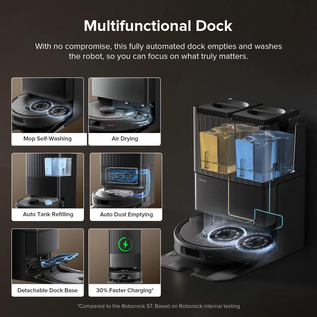 Roborock Qrevo Series Robot Vacuum and Mop, 10,000Pa Powerful Suction (QV 35S), Self Emptying & Refilling, Self Mop Washing & Air Drying