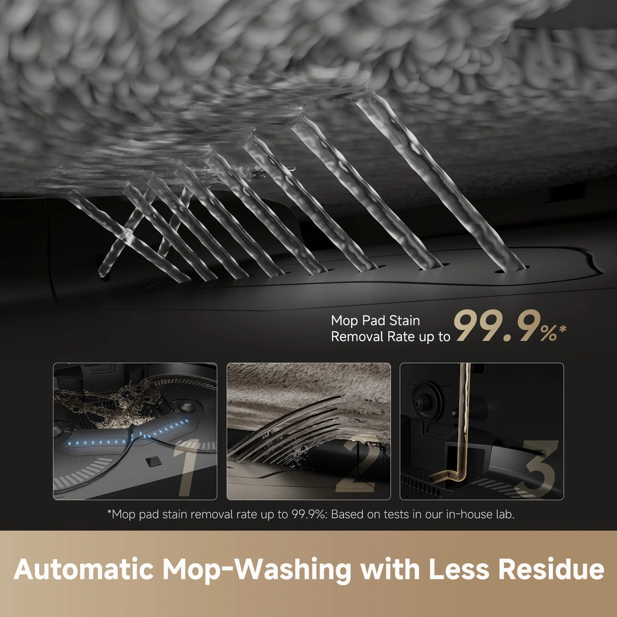 dreame L40 Ultra Robot Vacuum with Removable & Liftable Mop, Extendable & Liftable SideBrush, 11,000Pa Suction, 149a?? Mop & Washboard Self Cleaning, Auto-Empty, Auto Refill, Voice Control