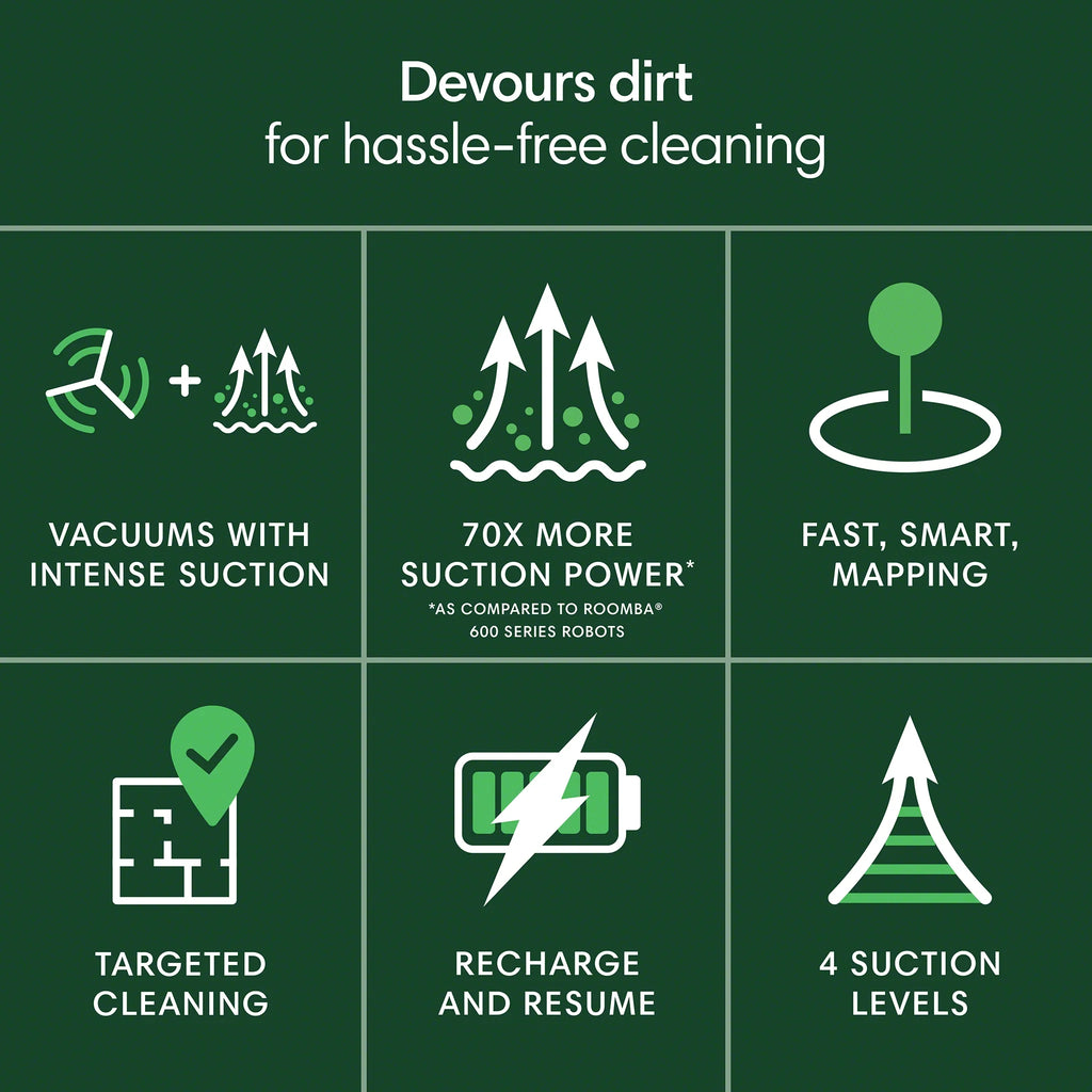 iRobot Roomba 105 Vac Robot Vacuum and Self-Charging Dock with Intense Power Lifting Suction, LiDAR�?Navigation, Multi-Surface Cleaning,