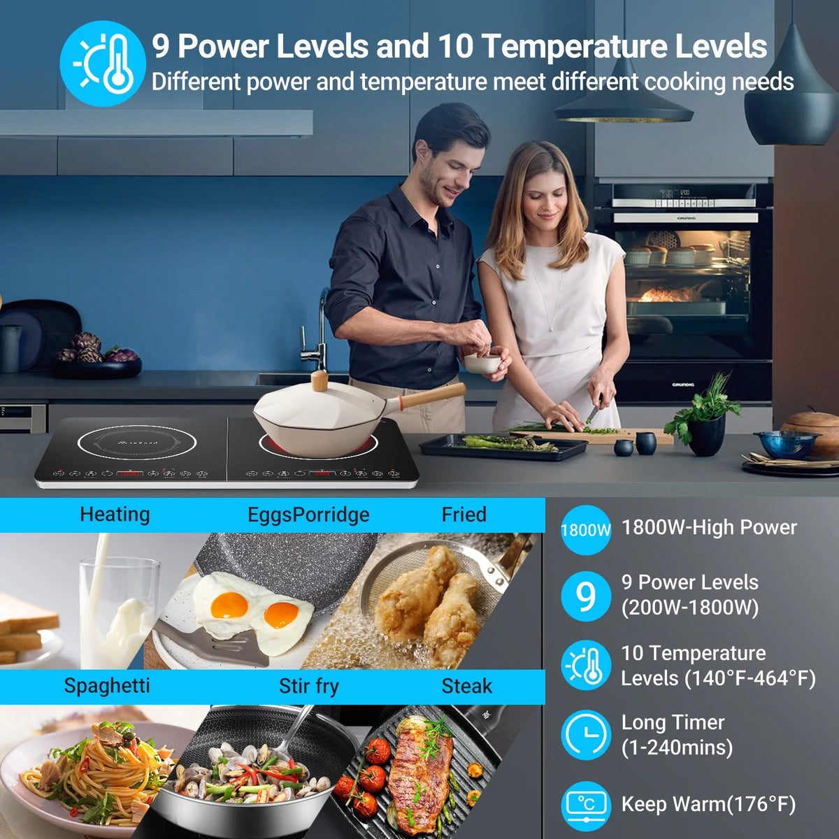 Electric Double Induction Cooktop, 1800W Portable Induction Cooktop with 2 Burners