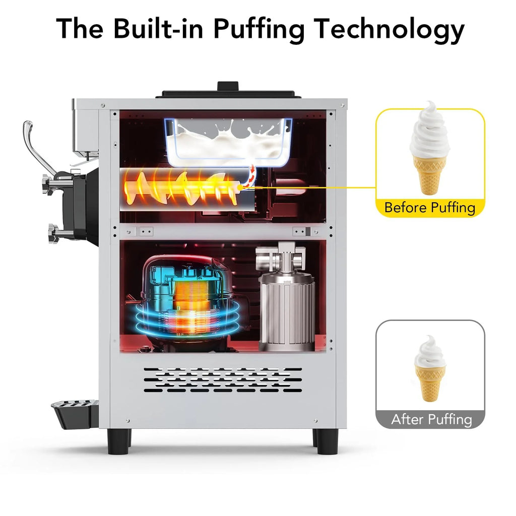 Entcook 3 Flavors Commercial Ice Cream Maker, 5.8-8 Gal/H Countertop Soft Serve Ice Cream Yogurt Machine with LCD Display