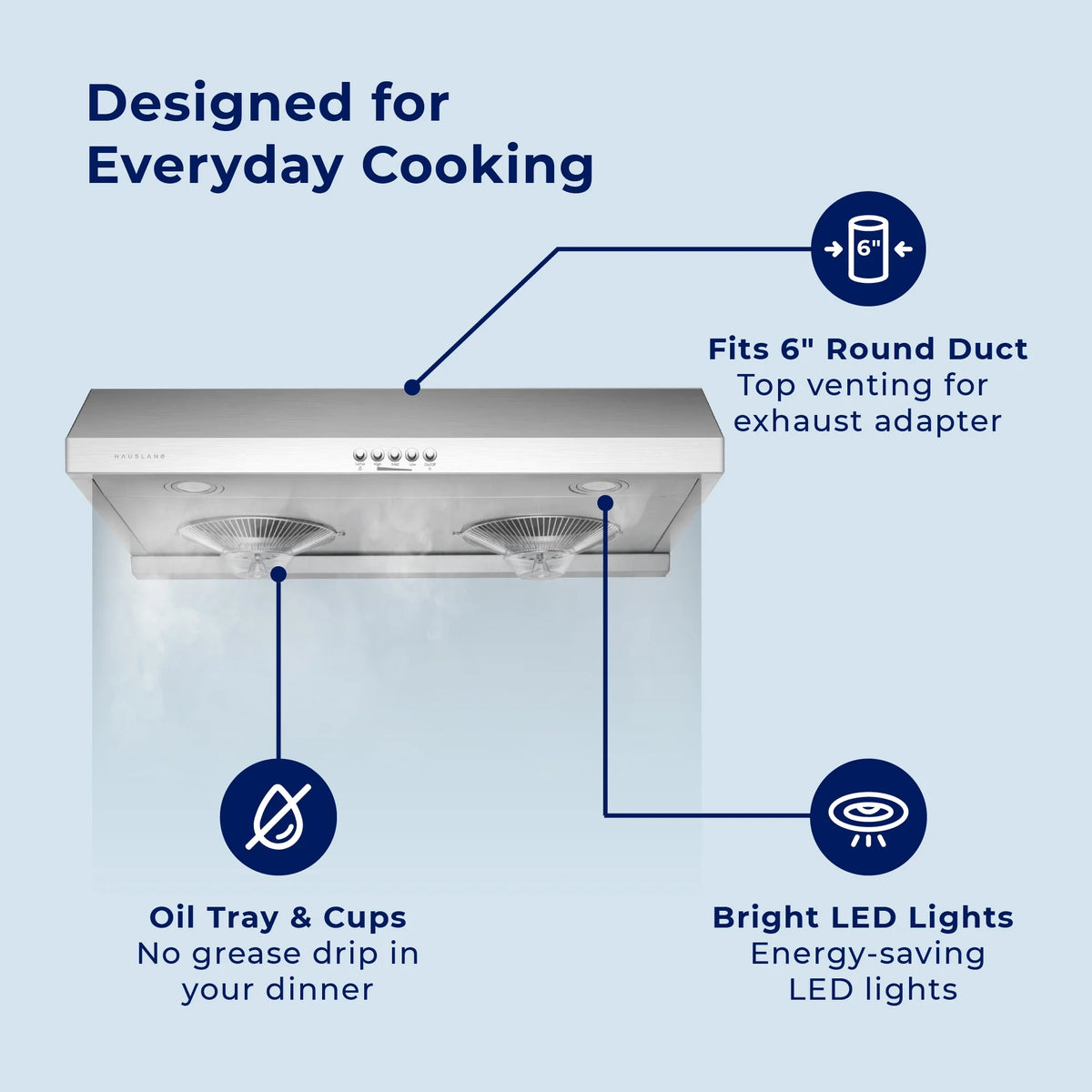 Hauslane Chef Series C100 30-inch Under Cabinet Range Hood, Stainless Steel, Energy Efficient LED, 6 Inch Duct