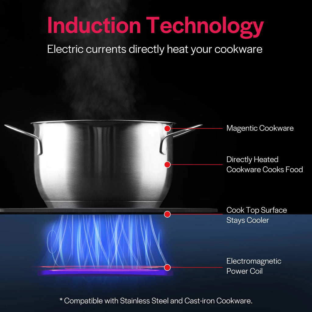 Empava Electric Stove Induction Cooktop Vertical with 2 Burners Vitro Ceramic Smooth Surface Glass in Black 120V