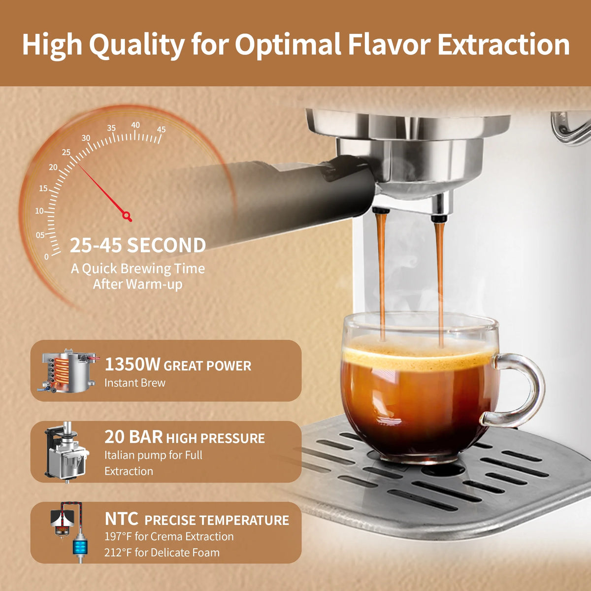 Gevi 20 Bar Espresso Machine, Coffee Maker with Milk Frother��White