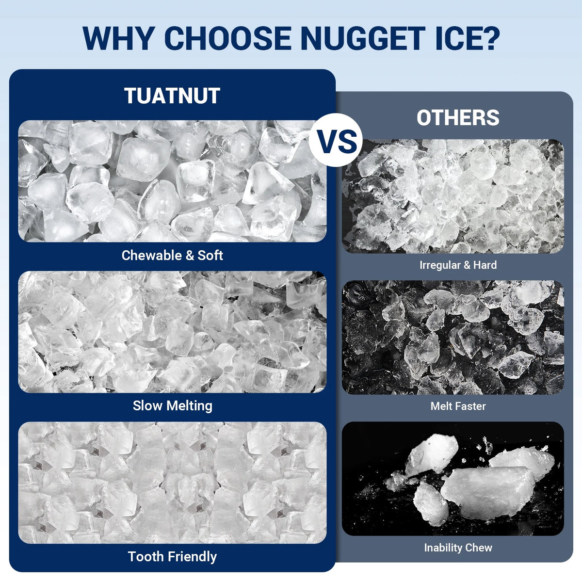 Ecojoy Stainless Steels Portable Countertop Nugget Ice Maker Machine, 44Lbs/24H with 0.8 Gallon Tank,Soft Chewable Pellet Ice Ready in 5-10min, Self-Cleaning