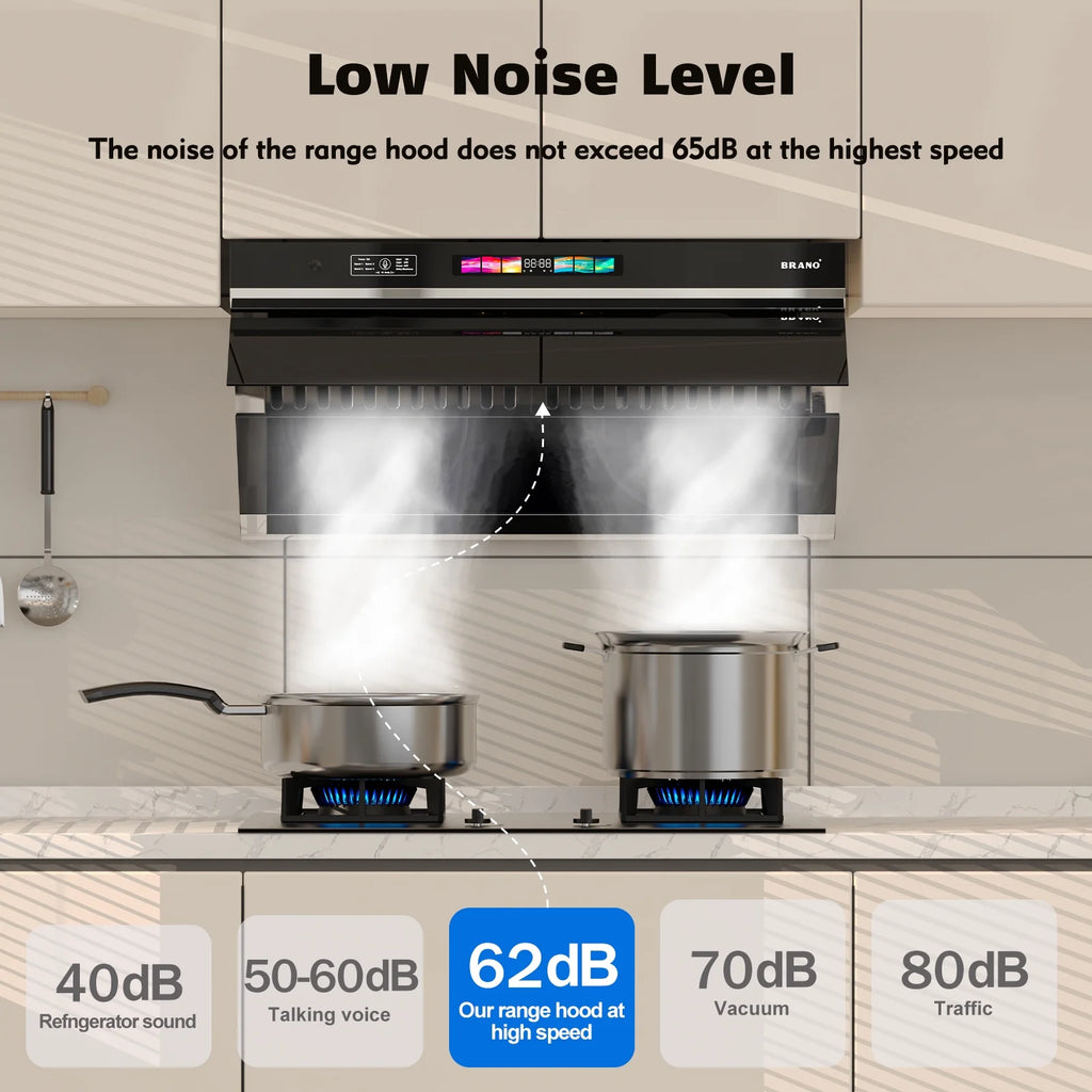 30 inch 900 CFM Convertible Under Cabinet Range Hood with  Charcoal Filter, Voice/Gesture/Touch Control