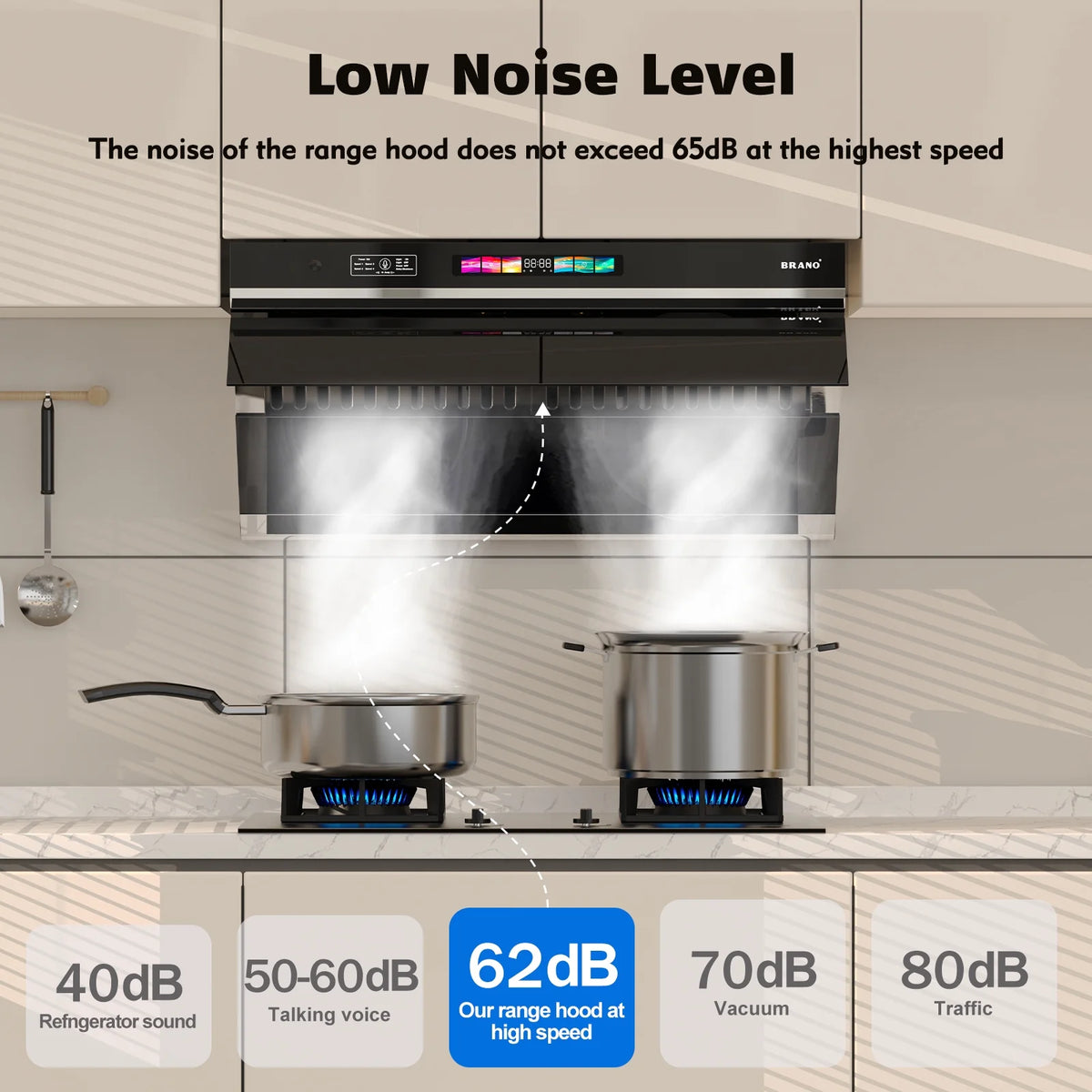 30 inch 900 CFM Convertible Under Cabinet Range Hood with  Charcoal Filter, Voice/Gesture/Touch Control