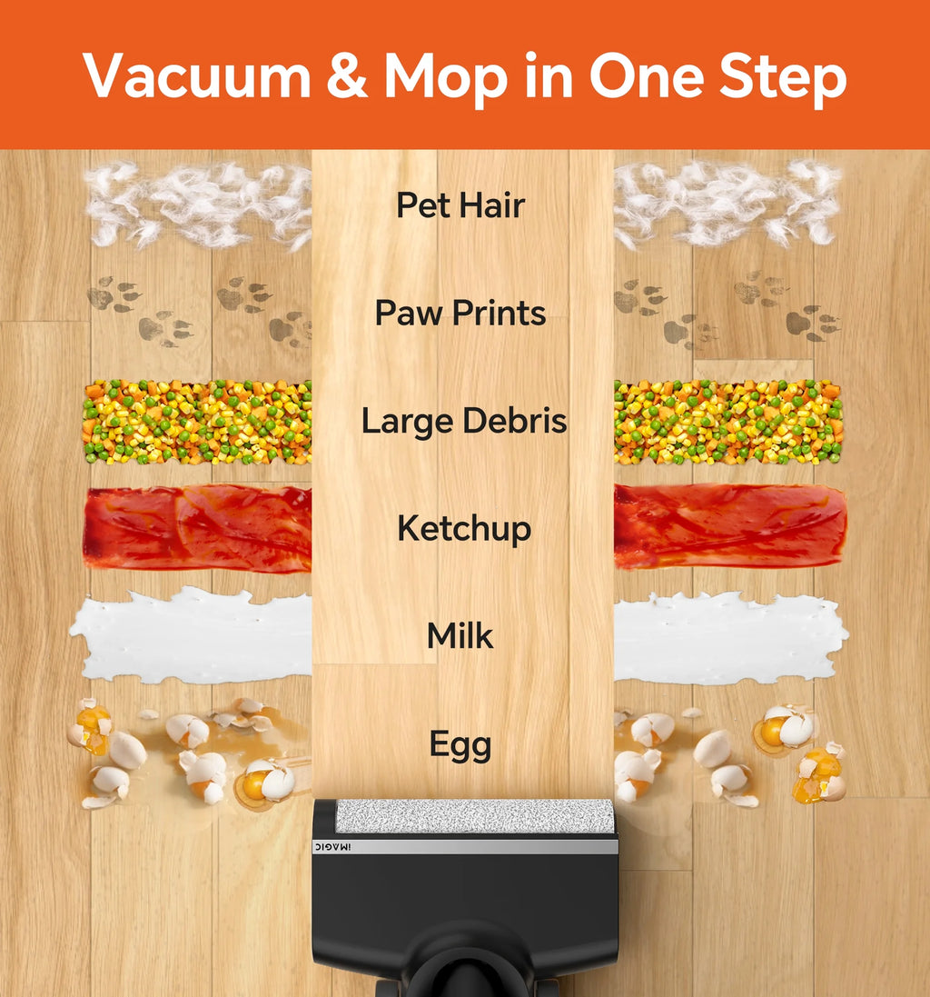 IMAGIC M3 Cordless Vacuum Mop with Self-Cleaning & Hot Air Drying for Hard Floors, Edge Cleaning, 5-in-1 Lightweight
