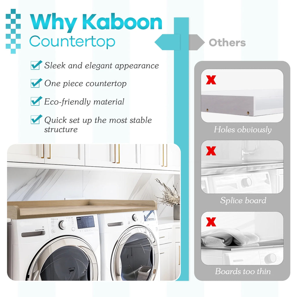 Kaboon Washer Dryer Countertop with Edge Rails, 27.5" x 54", Light Walnut